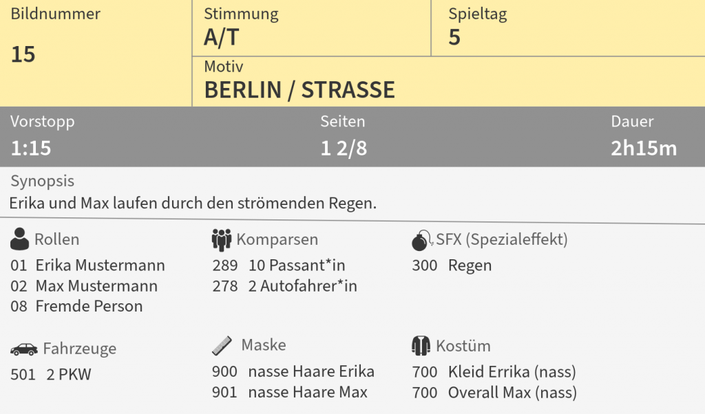 Beispielhafter Auszug aus einem Drehplanprogram mit Bildnummer, Motiv, Spieltag, Dauer, Synopsis sowie Angaben zu Rollen, Komparsen, Spezialeffekten, Fahrzeugen, Maske und Kostüm.