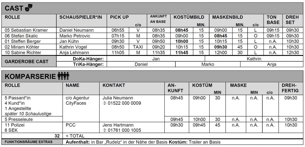 Beispiel für Cast- und Komparsenübersicht in einer Tagesdispo im Film mit Pick-up, Maske, Kostüm und Drehfertig-Zeiten.