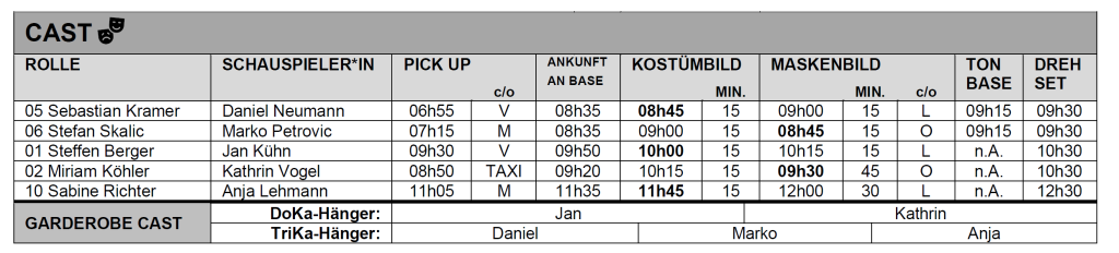Cast-Übersicht einer Tagesdispo mit Rollen- und Schauspielnamen, Abhol- und Ankunftszeiten sowie Terminen für Kostüm, Maske, Ton und Drehbeginn.